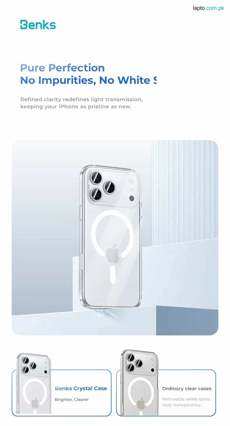 iPhone 17 Pro Max Benks Crystal Magnetic Case – 6948005964320 – A 4