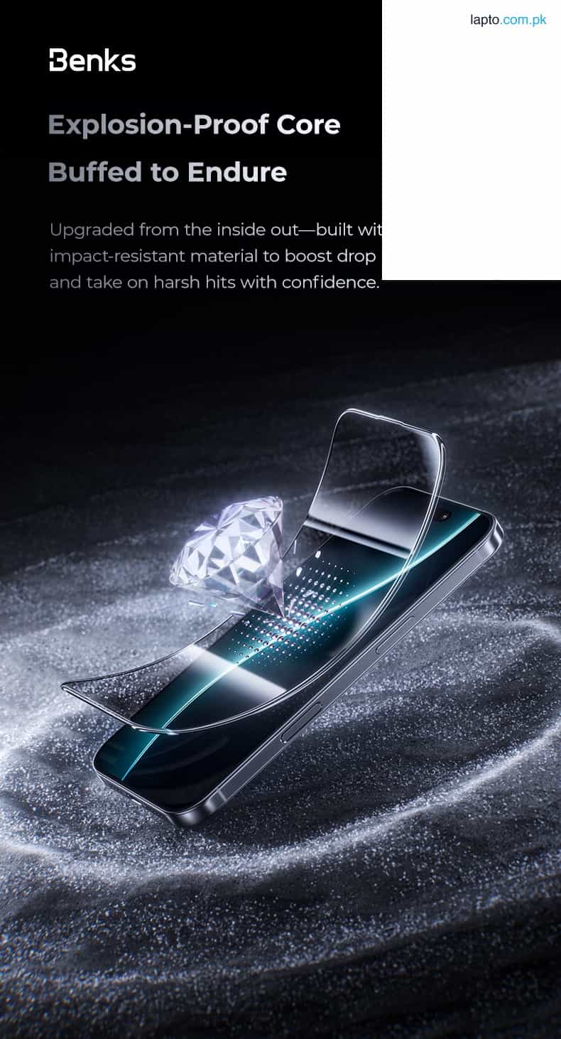 iPhone 17 Pro Max Benks Ultra Shield Privacy Screen Protector – 6948005961145 – A 8