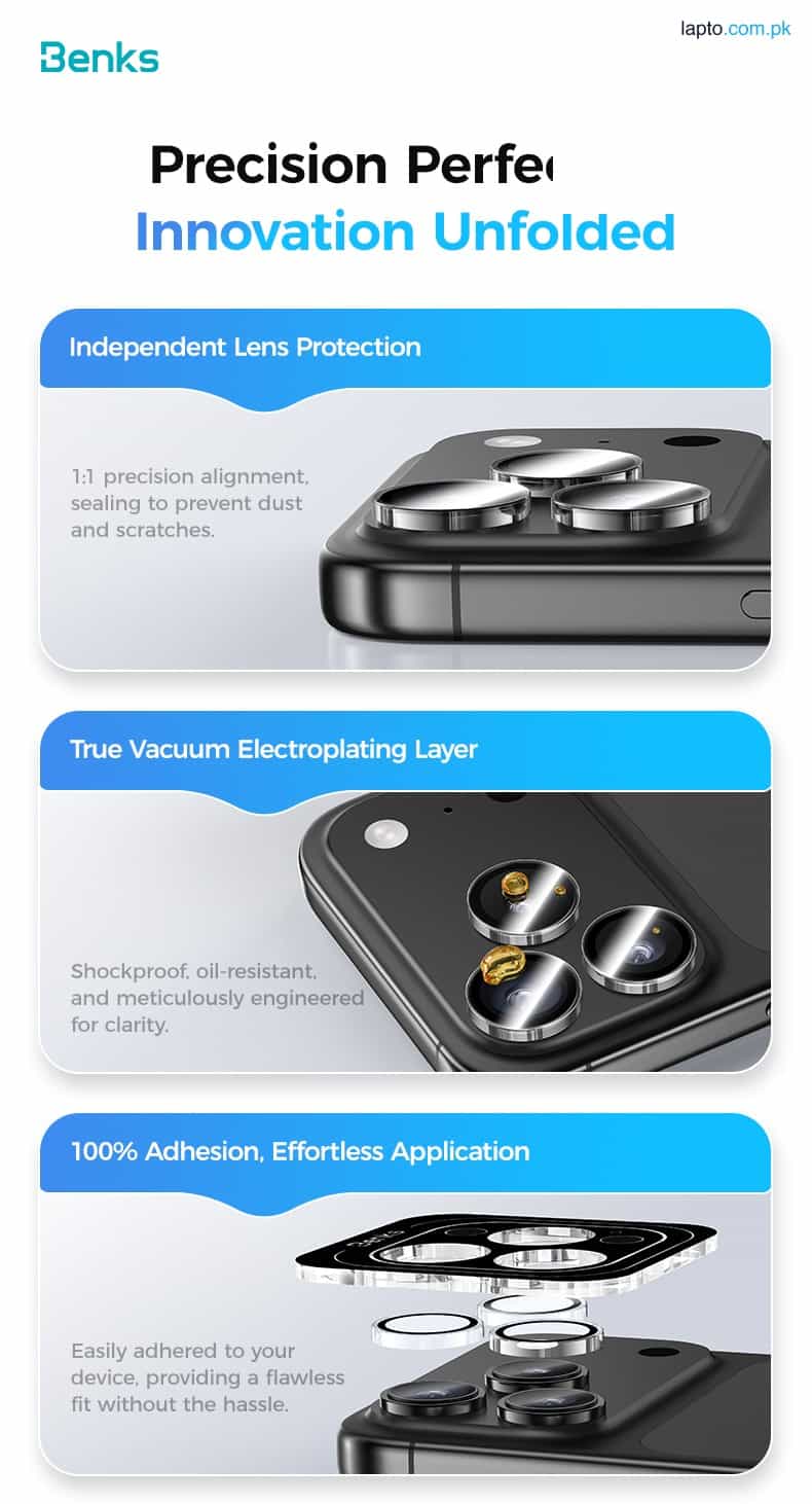 iPhone 17 Pro Max / 17 Pro Benks GlassWarrior Lens Protector – Grey – 6948005961596 – A 7