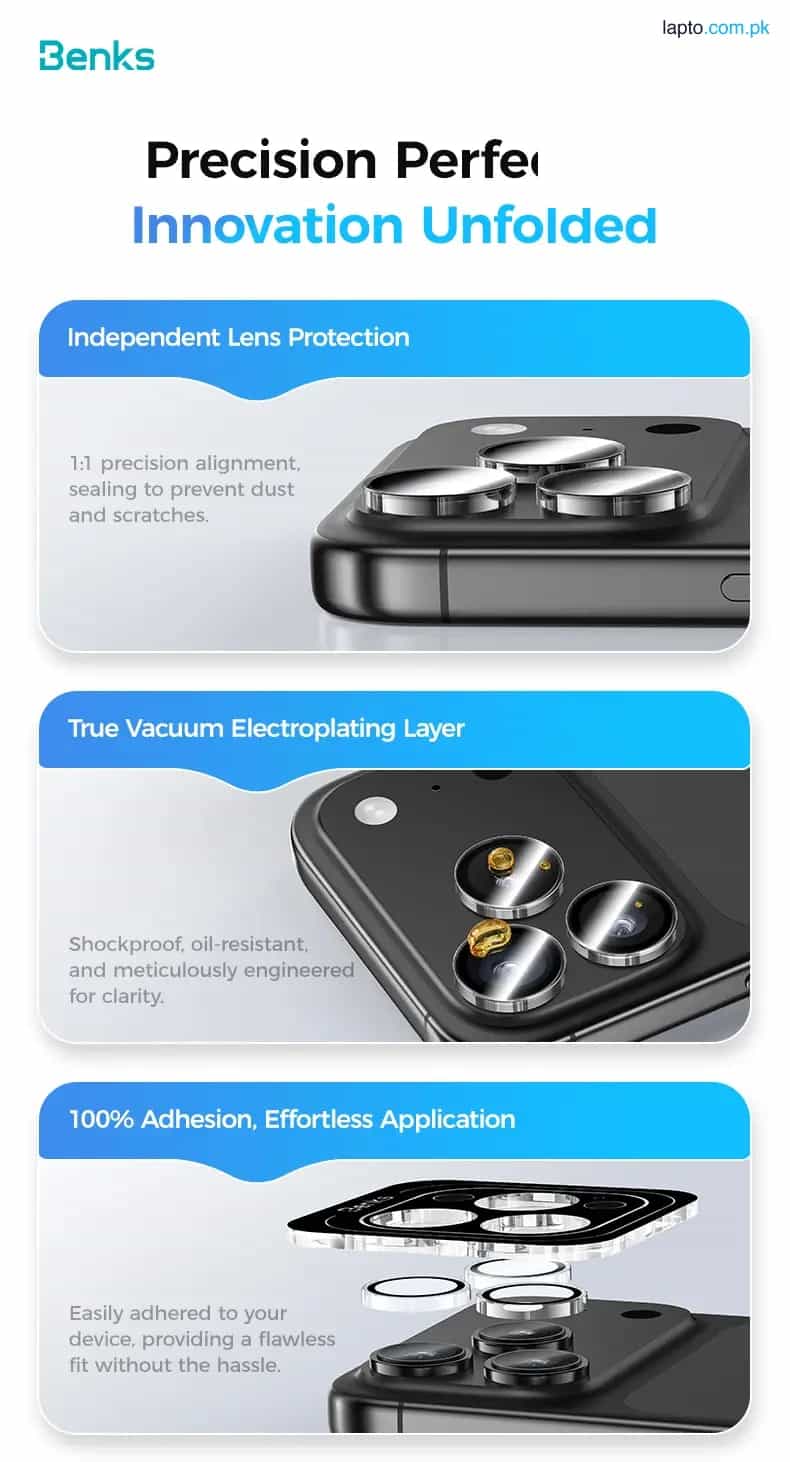 iPhone 17 Pro Max / 17 Pro Benks GlassWarrior Lens Protector – Grey – 6948005961596 – A 7