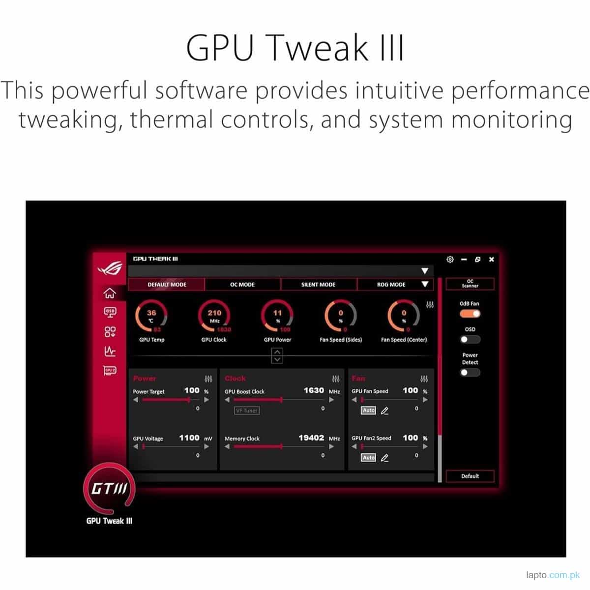 Asus Dual NVIDIA GeForce RTX 3050 6GB OC Edition Graphics Card 4