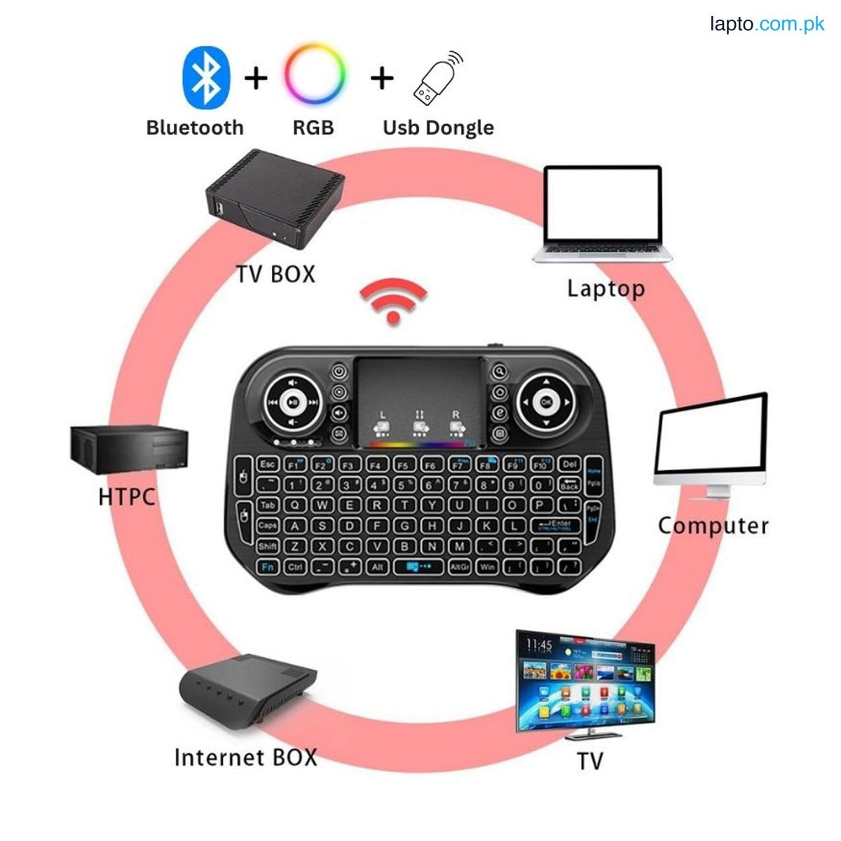Spot - 2.4Ghz Wireless Air Mouse Remote Control Russian/English Backlight Touchpad Handheld Mini Keyboard For TV Box A95XW2 X96Q X4