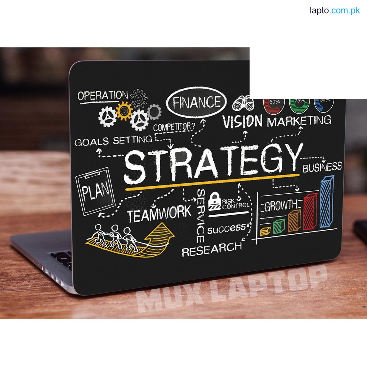 Creative Strategy Laptop Skin Vinyl Sticker Decal, 12 13 13.3 14 15 15.4 15.6 inch Laptop Skin Sticker Cover Art Decal Protector Fits All Laptops