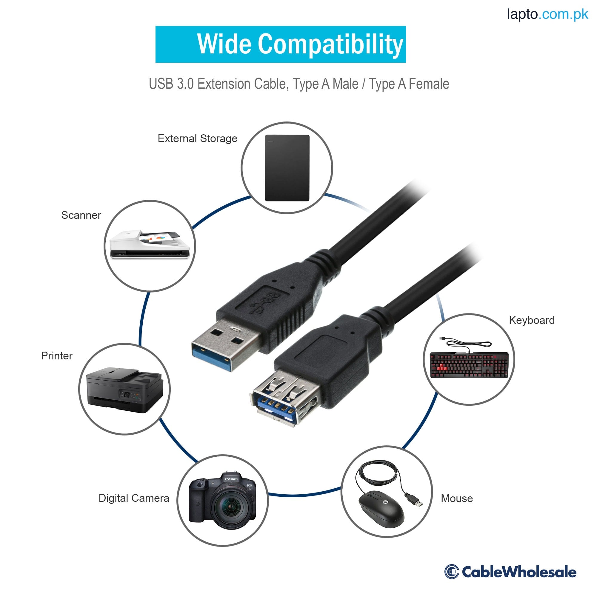 USB Extension Cable 1.5 m Durable Widely Compatible Type A Male to Type A Female Cable Printer Scanner Mouse Supported USB Cable
