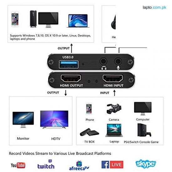USB 3.0 4K HDMI Video Capture Card Full HD 1080P for Game Recording, Live Streaming (USB-3.0 HDMI 4K Loop) Media Streaming Device | Shopikbuzz| | Aoptics