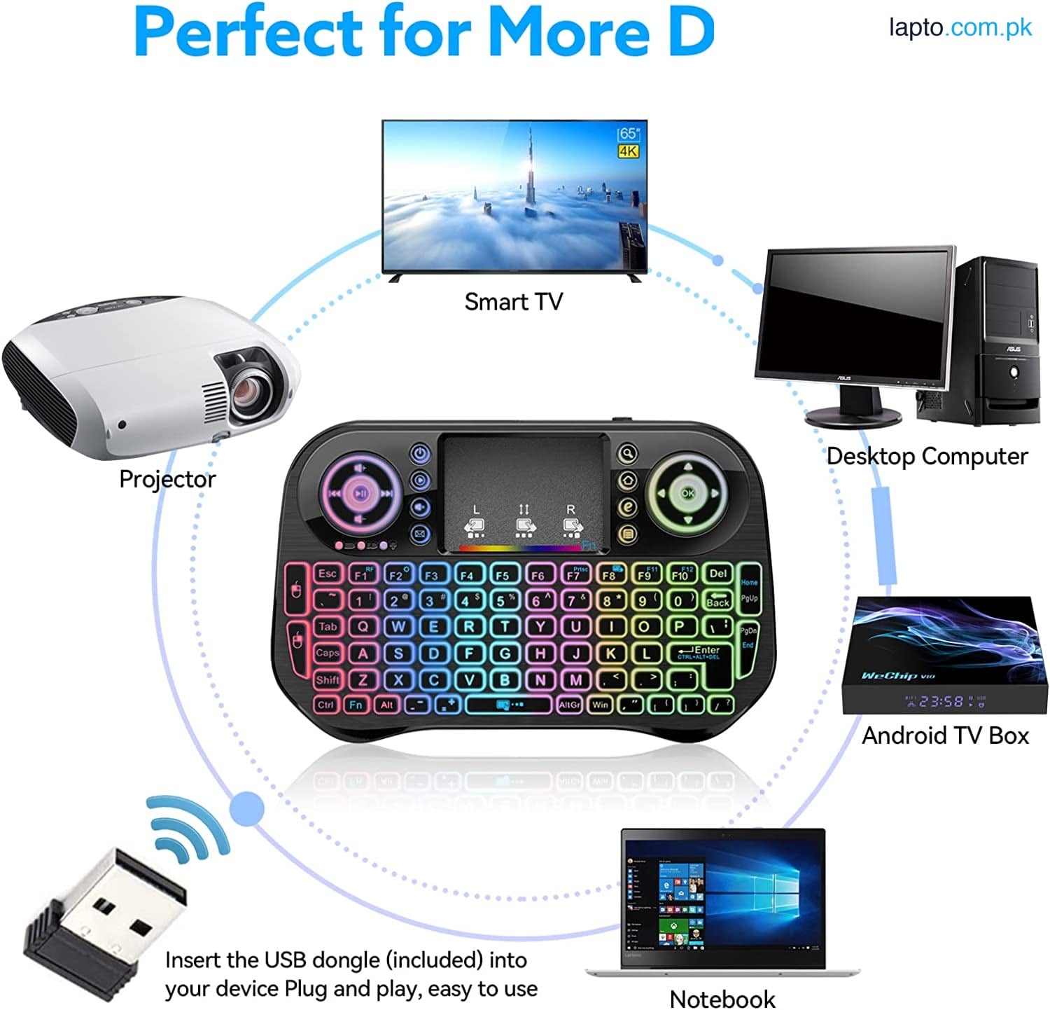 i10 MINI WIRELESS KEYBOARD + BLUETOOTH TOUCHPAD 7 COLOR BACKLIT LIGHT 2.4GHZ FULL CONTROL FOR LCD / LED / TV / PC / MOBILE / LAPTOP