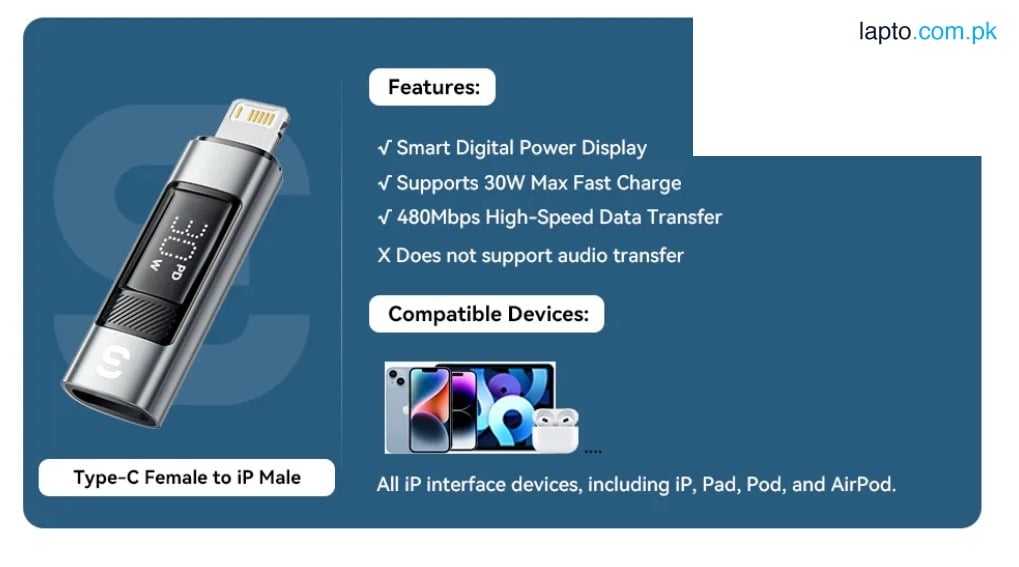 30W Fast Charging & Data Transfer Sync Type C Female to Lighting Male OTG Adapter Only Cable Converter Digital LED Power Display for Iphone 11 12 13 14 Pro Max switch between Devices Freely
