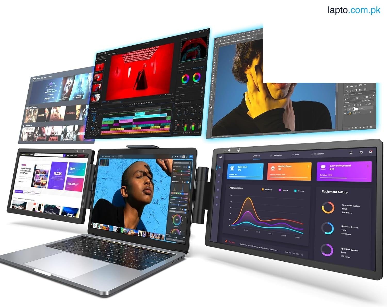 LIMINK SP-12" Portable Monitor, SCREEN SIZE (11.6 INCH) FHD IPS Triple Laptop Screen Extender, Slim USB-C Travel Screen for 13-16" Notebook, Mobile Office Plug and Play with Kickstand (Mac/Windows) FRESH RENEWED /BRANDED WITHOUT BOX