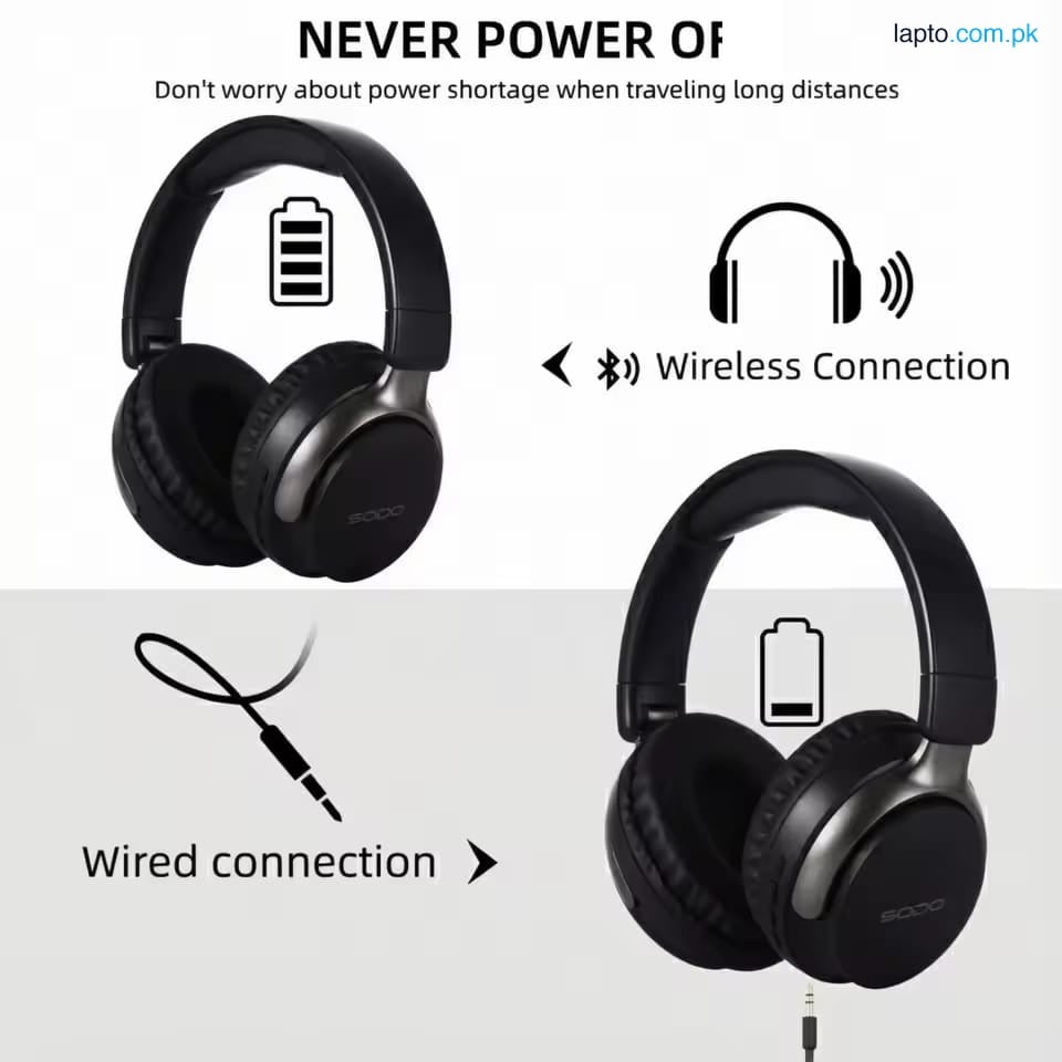 SODO SD1103 Bluetooth Headphones | Wireless Over-Ear Headset with Deep Bass, Foldable Design & Built-in Mic