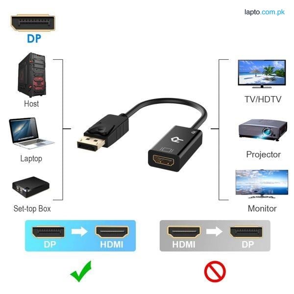Rankie DisplayPort (DP) to HDMI Adapter 4K Resolution Ready Converter Audio