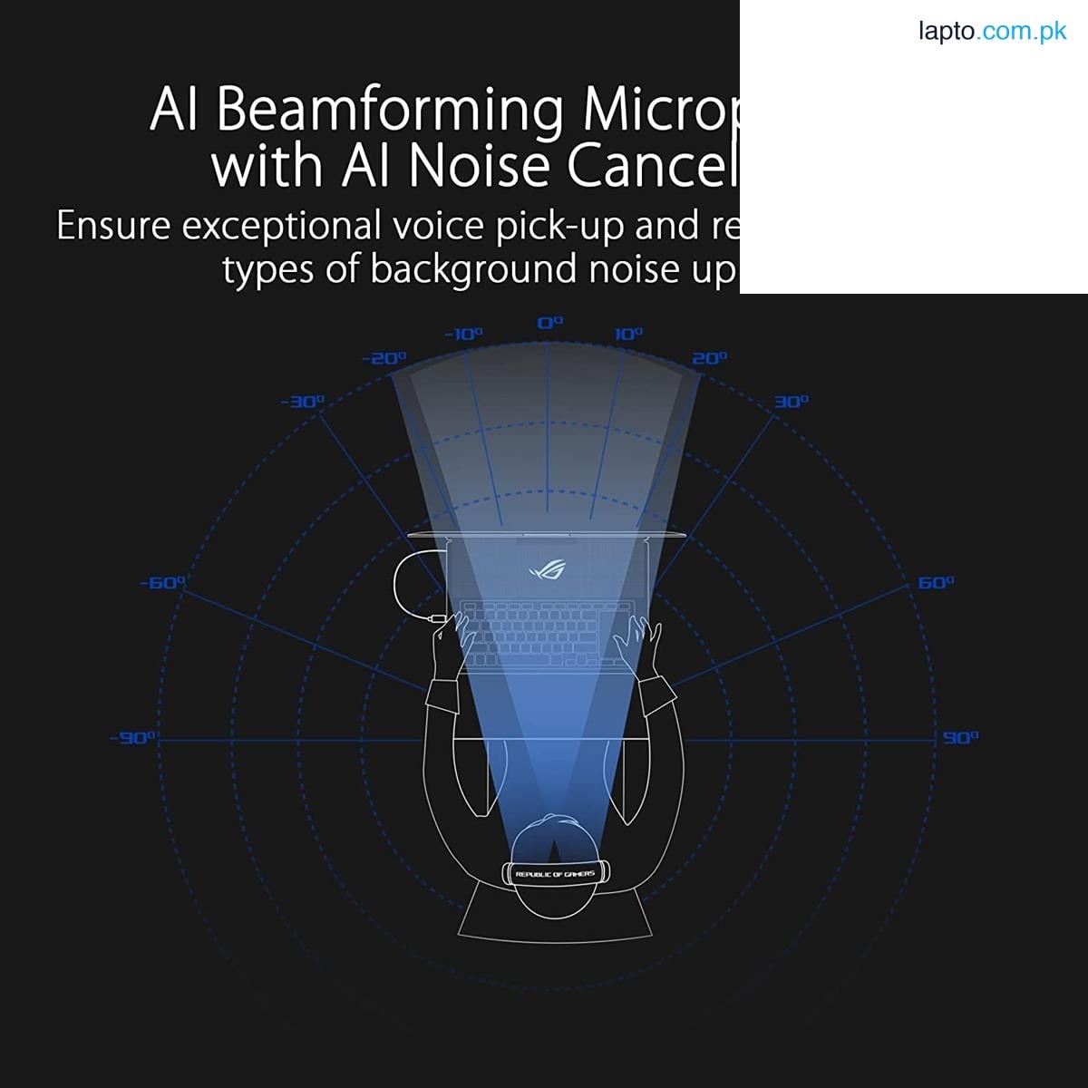 ASUS ROG Delta S Wireless Gaming Headset (AI Beamforming Mic, 7.1 Surround Sound, 50mm Drivers, Lightweight