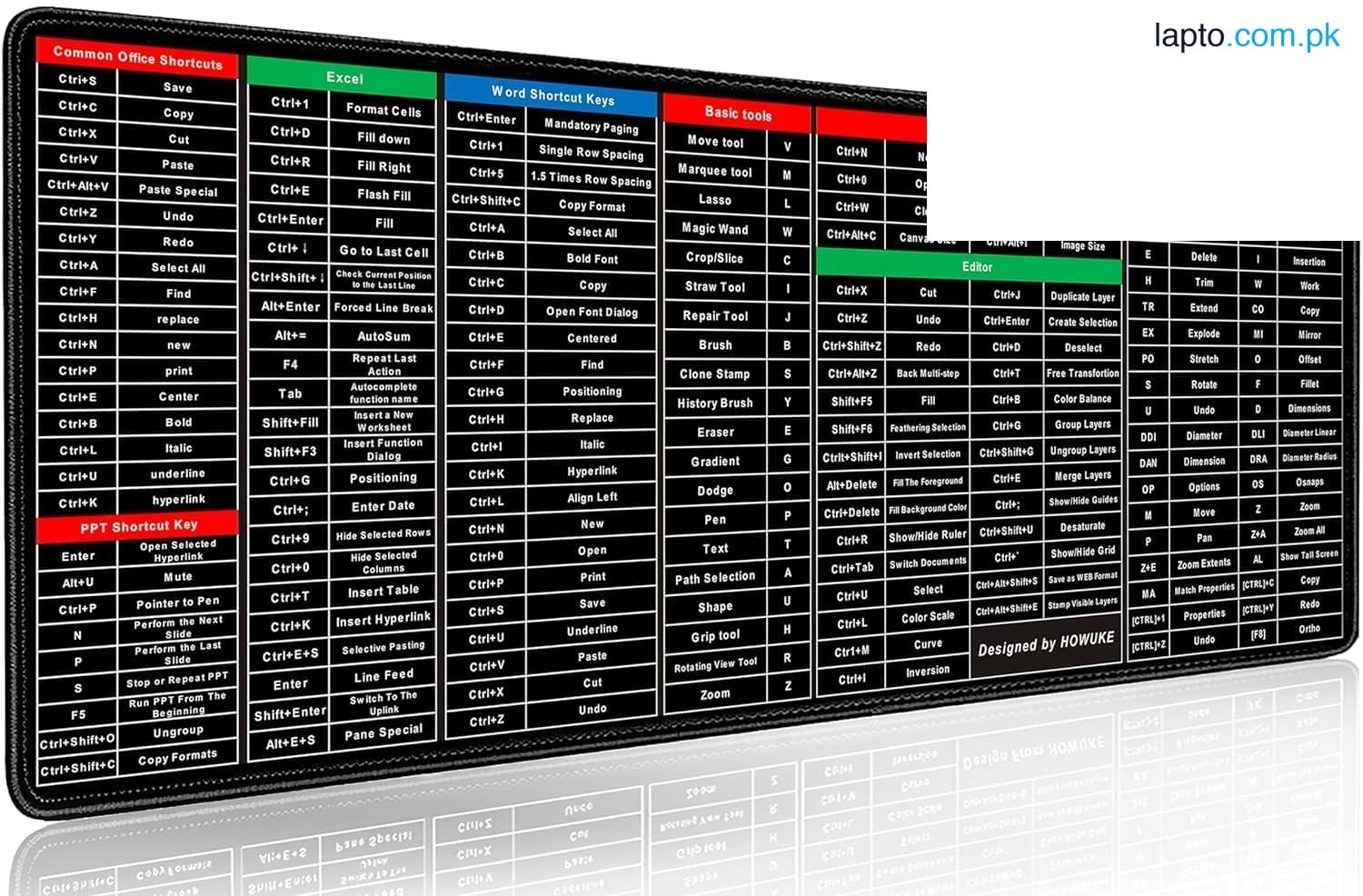AL-MEHRAN Shortcut Formula Non-Slip Office Keyboard Mat, 2023 New Quick Key Super Large Anti-Slip Keyboard Pad - with Office Software Shortcuts Pattern, Anti-Slip Keyboard Pad